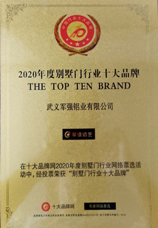 2023年品牌強(qiáng)國(guó)稱號(hào)